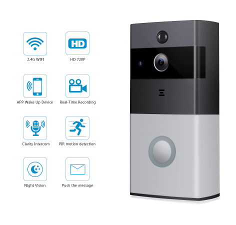 Wireless Doorbell With Camera & Motion Detection