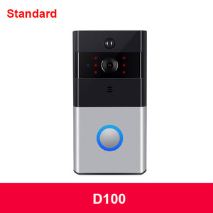 Wireless Doorbell With Camera & Motion Detection